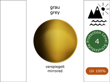 Ersatzglser / ad08 evil eye halfrim  - Space lens - bronze verspiegelt L (Large)