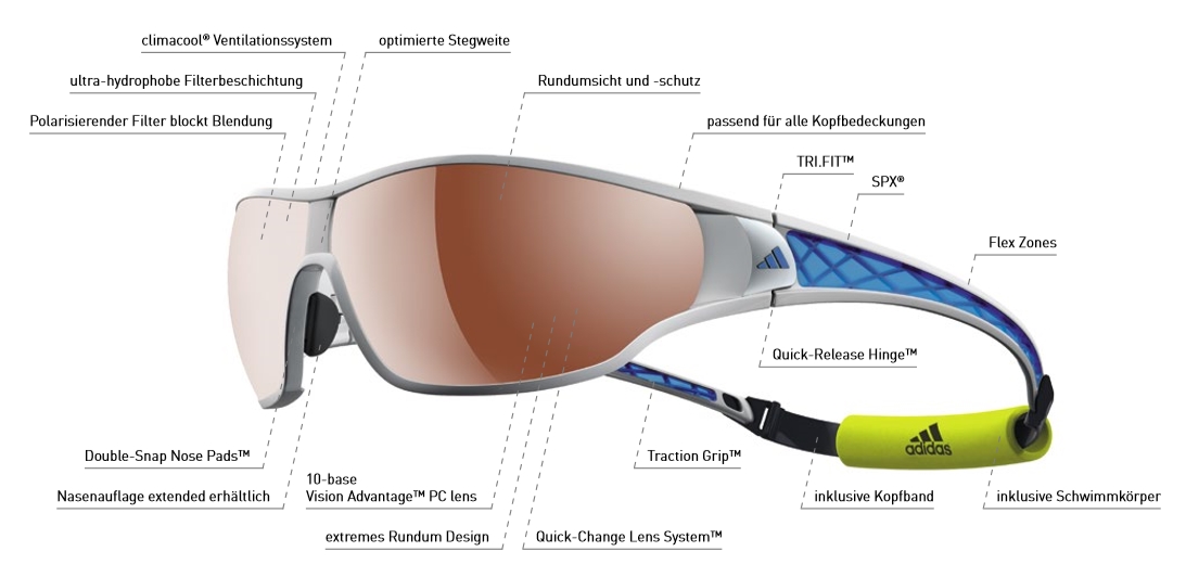 adidas eyewear tycane pro outdoor