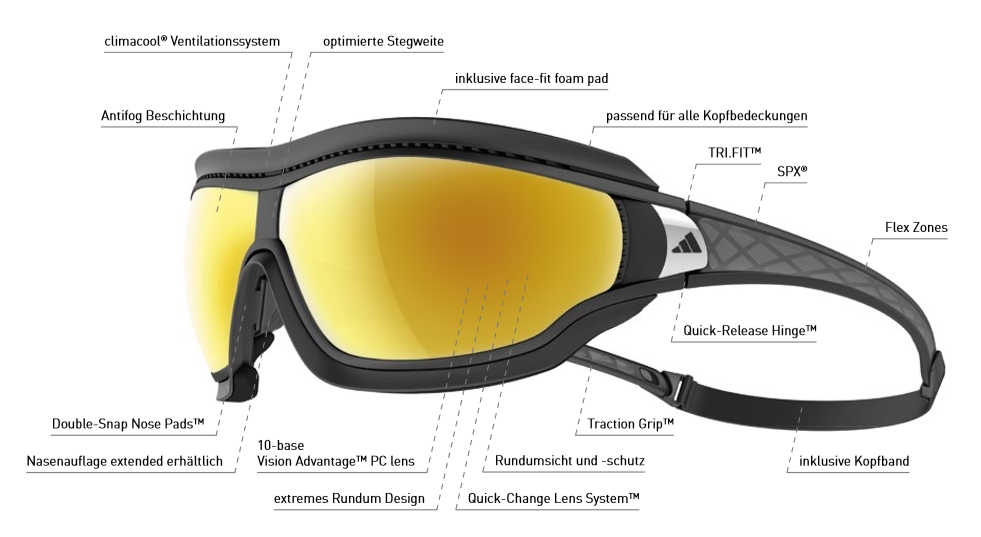 adidas tycane pro outdoor sunglasses