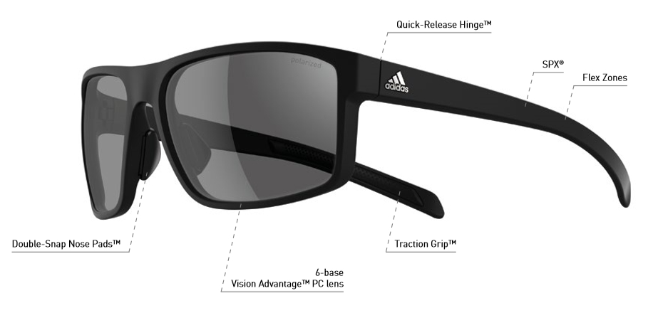 adidas sunglasses