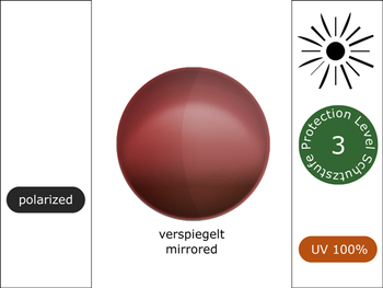 Ersatzglser / a402 evil eye halfrim L - LST polarisiert - silber verspiegelt