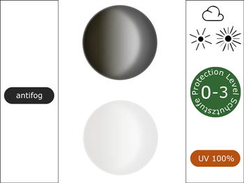 Ersatzglser / a412 evil eye halfrim XS - vario (antifog)