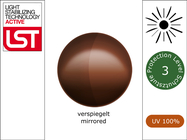 replacement lens (one piece) / a150 supernova - LST...