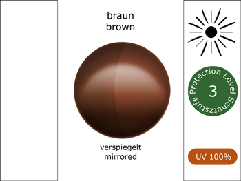 Ersatzglser / ad08 evil eye halfrim  - LST Active - silber verspiegelt