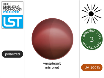 Ersatzglser / ad08 evil eye halfrim  - LST polarisiert - silber verspiegelt XS