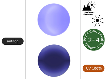 replacement lenses / a167 evil eye halfrim pro L - vario - blue mirror