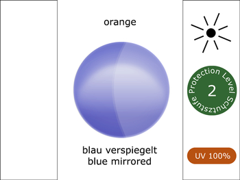 replacement lenses / a181 evile eye halfrim pro L - LST Bright - blue mirror