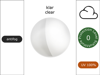 Ersatzgl�ser / a196 tycane pro outdoor L - klar (antifog)